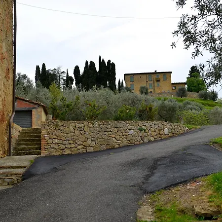Casa Zeno Volterra